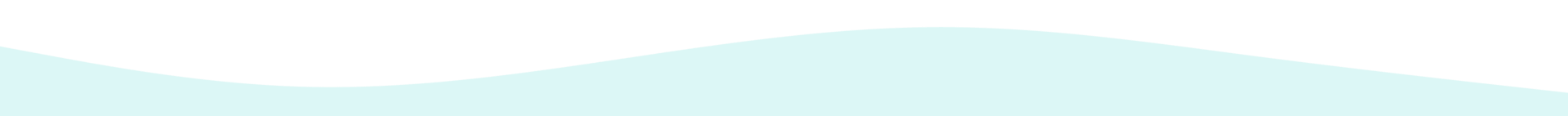 image A blue sky with some white clouds and a black line